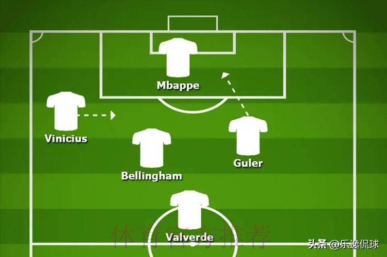 阿斯:阿隆索为卡马文加制定计划 让他踢多个位置 阿斯:阿隆索为卡马文加制定计划 让他踢多个位置